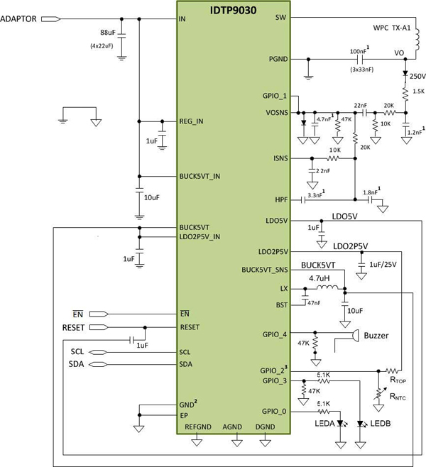 Integrated Device Technology IDTP9030